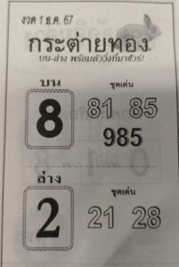 หวยกระต่ายทอง 1/12/67