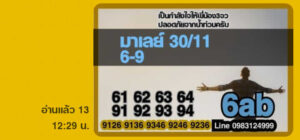 แนวทางหวยมาเลย์ 30/11/67 ชุดที่ 7