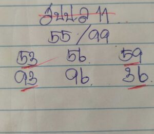 แนวทางหวยลาว 11/11/67 ชุดที่ 3