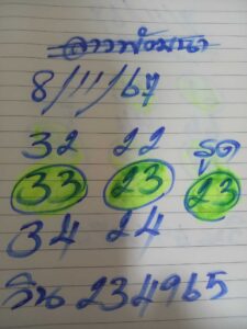 แนวทางหวยลาว 8/11/67 ชุดที่ 8