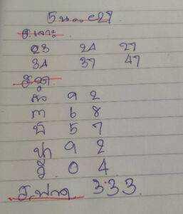แนวทางหวยฮานอย 27/11/67 ชุดที่ 10