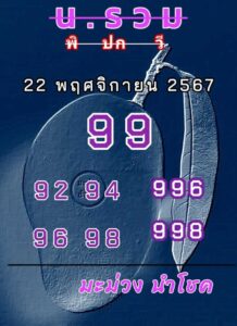 แนวทางหวยฮานอย 22/11/67 ชุดที่ 2