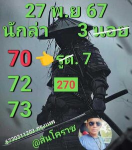 แนวทางหวยฮานอย 27/11/67 ชุดที่ 5