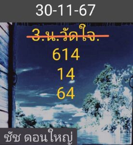 แนวทางหวยฮานอย 30/11/67 ชุดที่ 8