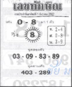 หวยเลขทักษิณ 1/12/67