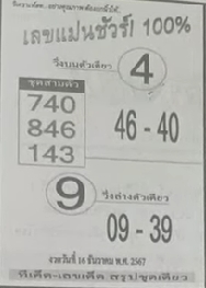 เลขแม่นชัวร์ 16/12/67