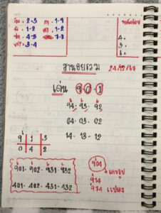 แนวทางหวยฮานอย 24/12/67 ชุดที่ 10