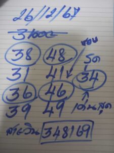 แนวทางหวยฮานอย 26/12/67 ชุดที่ 3
