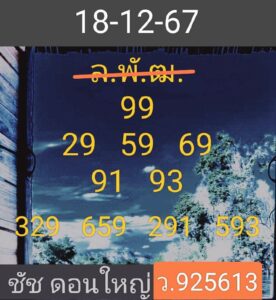 แนวทางหวยลาว 18/12/67 ชุดที่ 6