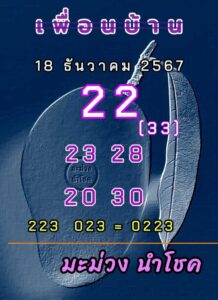 แนวทางหวยลาว 18/12/67 ชุดที่ 7