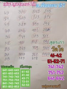 แนวทางหวยลาว 27/12/67 ชุดที่ 1