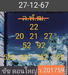 แนวทางหวยลาว 27/12/67 ชุดที่ 6