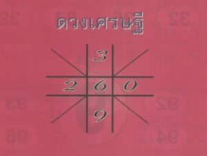 หวยดวงเศรษฐี 16/12/67