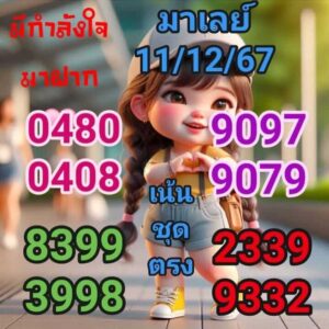 แนวทางหวยมาเลย์ 11/12/67 ชุดที่ 1