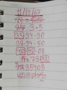 แนวทางหวยลาว 11/12/67 ชุดที่ 1