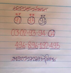 แนวทางหวยลาว 16/12/67 ชุดที่ 1