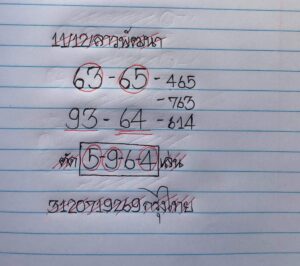 แนวทางหวยลาว 11/12/67 ชุดที่ 2
