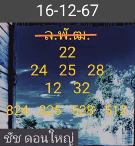 แนวทางหวยลาว 16/12/67 ชุดที่ 6