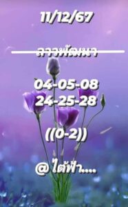 แนวทางหวยลาว 11/12/67 ชุดที่ 9