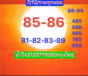 แนวทางหวยฮานอย 7/12/67 ชุดที่ 1