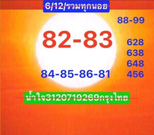 แนวทางหวยฮานอย 6/12/67 ชุดที่ 5