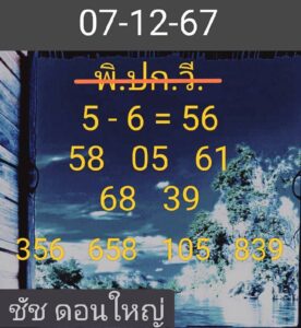 แนวทางหวยฮานอย 7/12/67 ชุดที่ 6