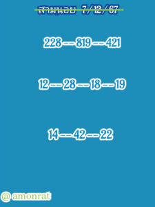 แนวทางหวยฮานอย 7/12/67 ชุดที่ 7