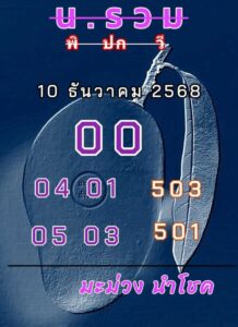 แนวทางหวยฮานอย 10/1/68 ชุดที่ 1