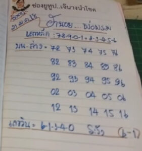 แนวทางหวยฮานอย 21/1/68 ชุดที่ 10