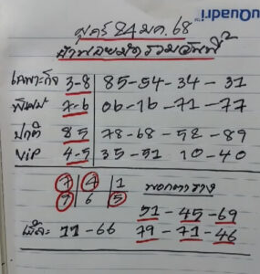 แนวทางหวยฮานอย 24/1/68 ชุดที่ 4