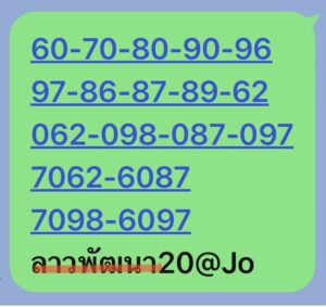 แนวทางหวยลาว 20/1/68 ชุดที่ 2