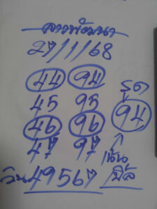 แนวทางหวยลาว 27/1/68 ชุดที่ 2
