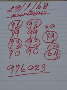 แนวทางหวยลาว 29/1/68 ชุดที่ 3