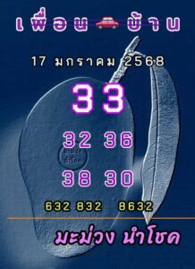 แนวทางหวยลาว 17/1/68 ชุดที่ 3