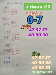 แนวทางหวยลาว 20/1/68 ชุดที่ 3