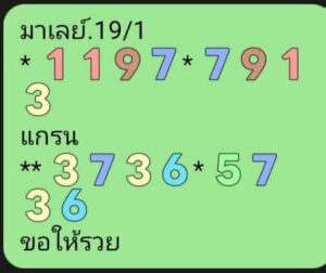 แนวทางหวยมาเลย์ 19/1/68 ชุดที่ 7