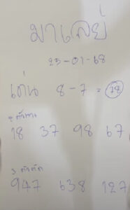 แนวทางหวยมาเลย์ 25/1/68 ชุดที่ 8