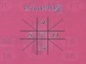 หวยดวงเศรษฐี 1/2/68
