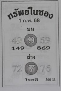 หวยทรัพย์ในซอง 1/2/68