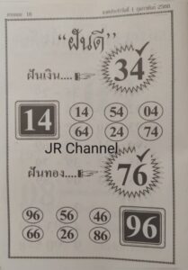 หวยฝันดี 1/2/68