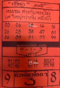 หวยภาพปริศนา 1/2/68