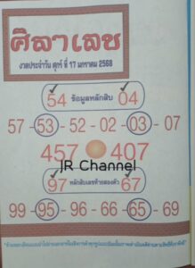 หวยศิลาเลข 17/1/68