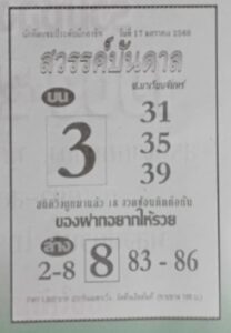 หวยสวรรค์บันดาล 17/1/68