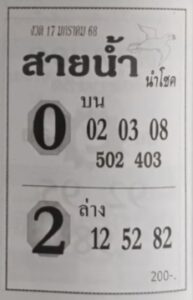 หวยสายน้ำ นำโชค 17/1/68