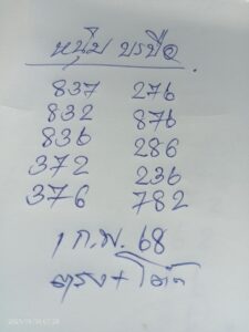 หวยหนุ่มบรบือ 1/2/68