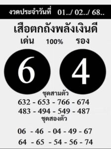หวยเสือตกถังพลังเงินดี 1/2/68