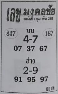 หวยเลขมงคลชัย 1/2/68