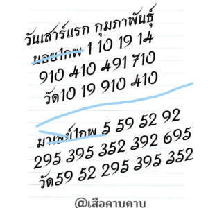 แนวทางหวยฮานอย 1/2/68 ชุดที่ 1