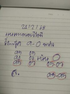 แนวทางหวยฮานอย 24/2/68 ชุดที่ 3