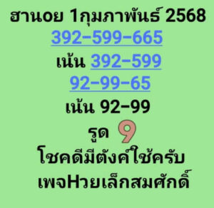 แนวทางหวยฮานอย 1/2/68 ชุดที่ 3